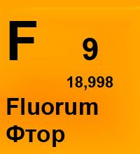 Ako užitočné je fluorid?