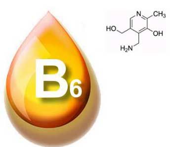 Základné informácie o vitamíne B6